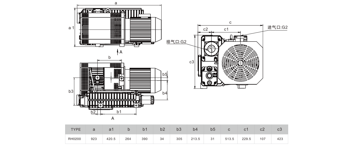 RH0200單級旋片真空泵