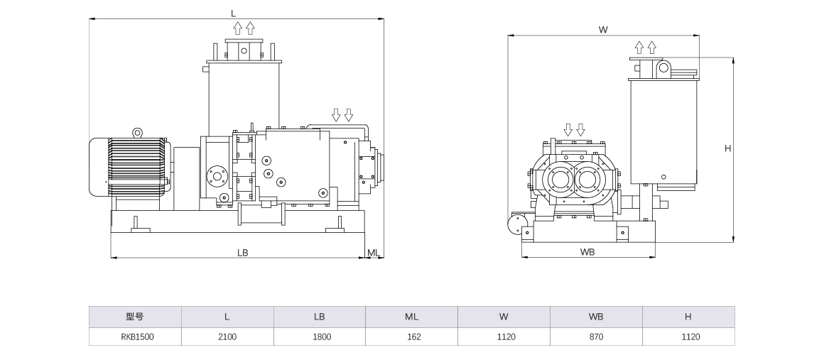 RKB1500干式螺桿真空泵.png RKB1500干式螺桿真空泵.png